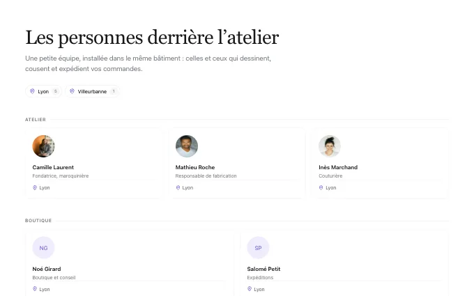 content.TeamDirectory — location-cards