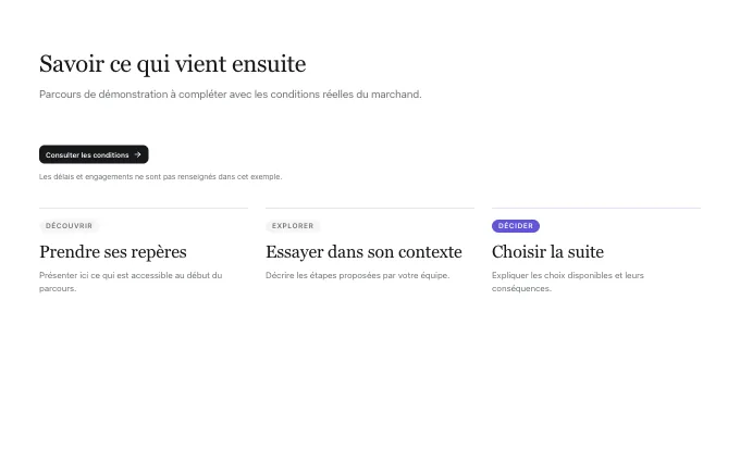 content.TrialTimeline — horizontal