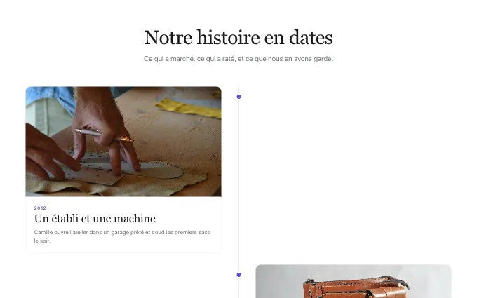 content.VisualChronicle — alternating