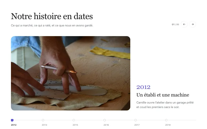 content.VisualChronicle — picture-slides