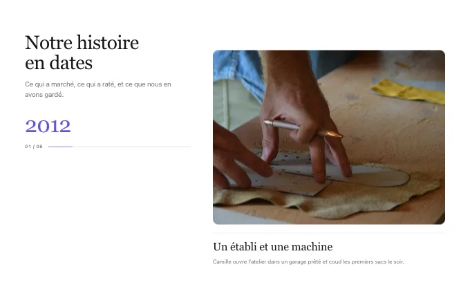content.VisualChronicle — sticky-year