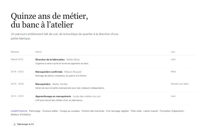 content.WorkHistory — compact-table