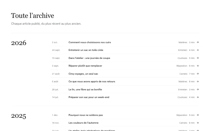 The editorial.Archive block