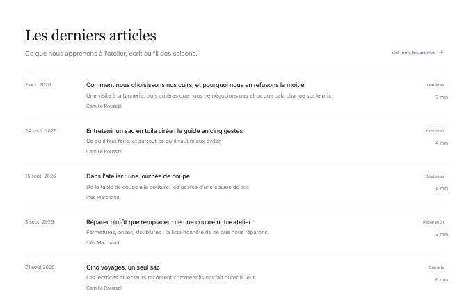 editorial.ArticleList — rows