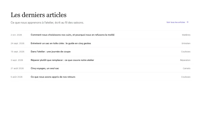 The editorial.LatestLines block