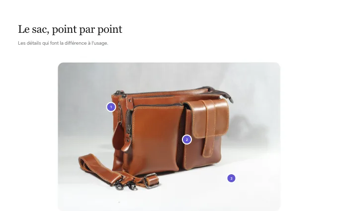 The landing.AnnotatedPicture block
