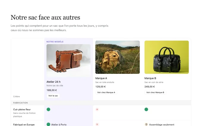 landing.ComparisonTable — product-columns