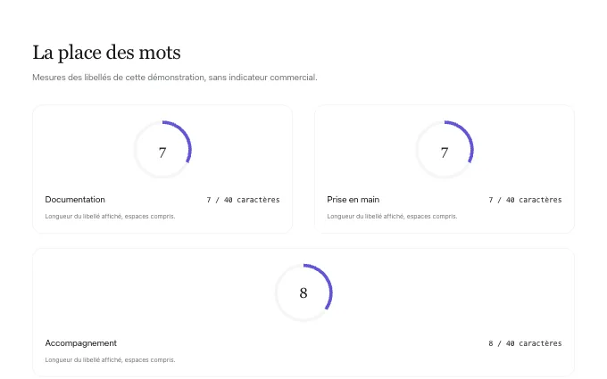 landing.MeterList — ring-cards