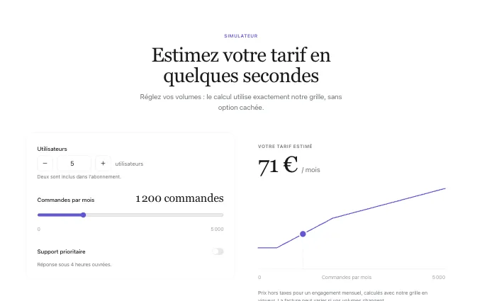 landing.PriceCalculator — curve