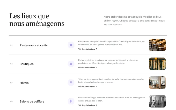 landing.Sectors — ruled-index