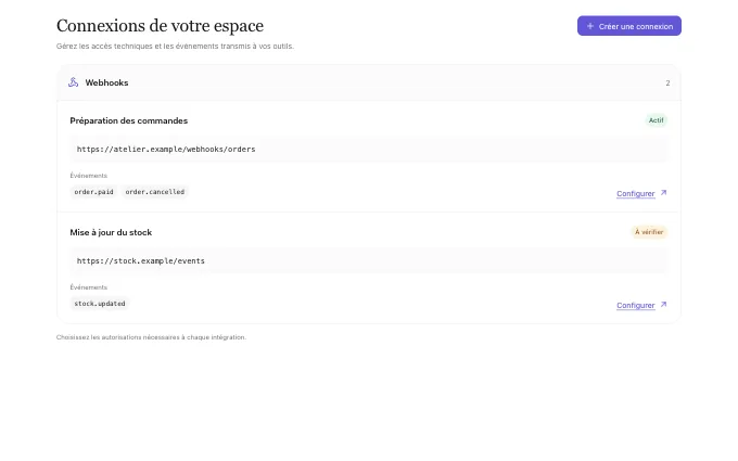 saas.ApiKeys — webhooks