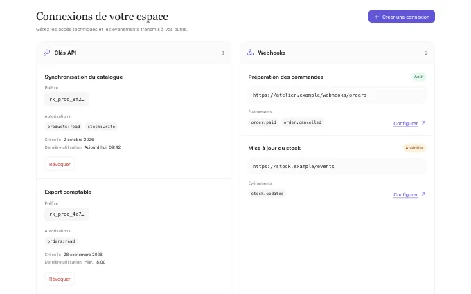The saas.ApiKeys block