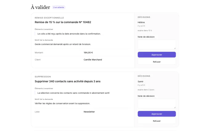 saas.ApprovalQueue — review