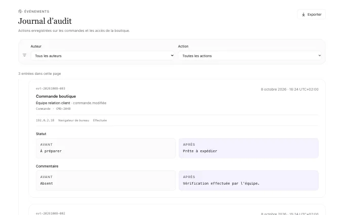 saas.AuditLog — timeline