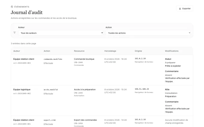 The saas.AuditLog block