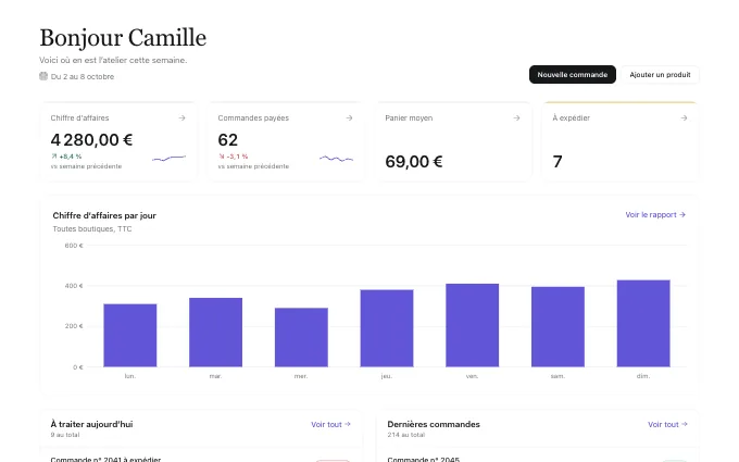 The saas.Dashboard block