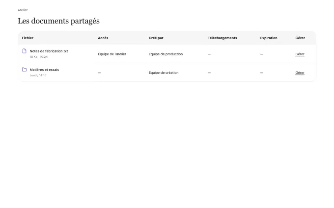 saas.FileList — links