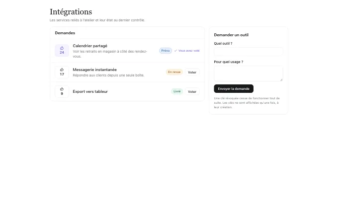 The saas.IntegrationRequests block