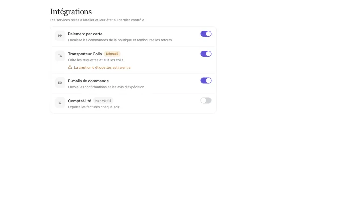saas.IntegrationSettings — switch-list
