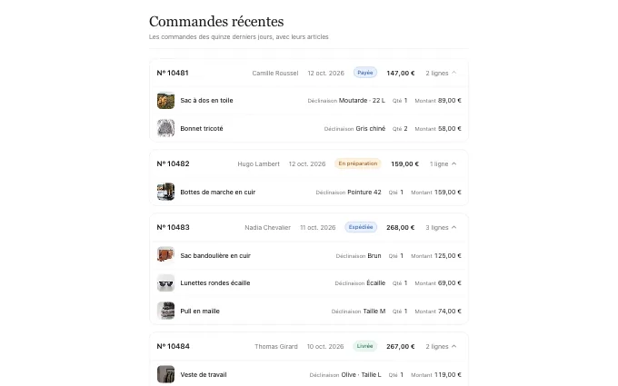 saas.NestedRows — cards-with-lines