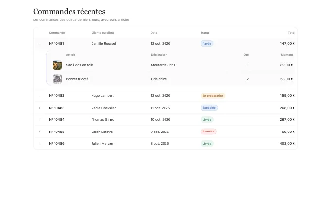 saas.NestedRows — inline-expand