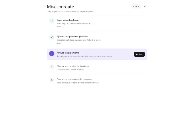 saas.OnboardingChecklist — cards