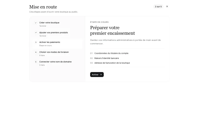 saas.OnboardingChecklist — preview