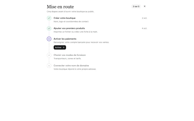 saas.OnboardingChecklist — rail