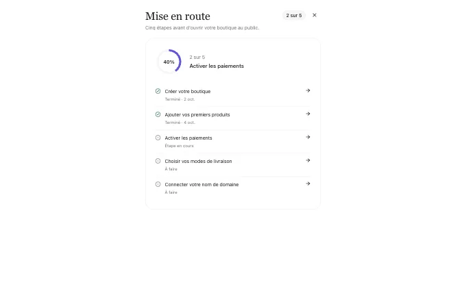 saas.OnboardingChecklist — ring