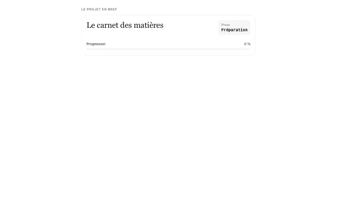 saas.ProjectCard — mini
