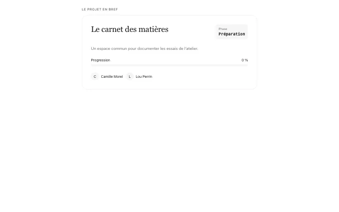 The saas.ProjectCard block