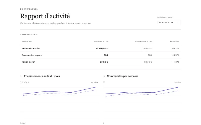 saas.Report — comparison