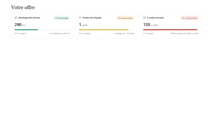 The saas.ResourceQuota block