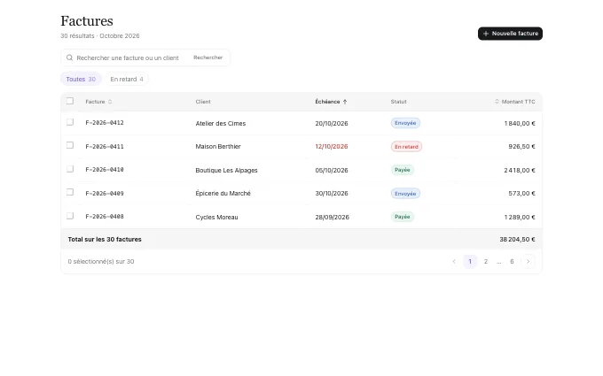 saas.ResourceTotals — table
