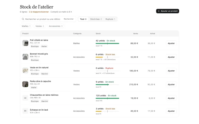 saas.StockLevels — meter-table