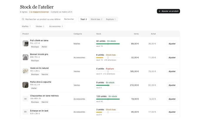 The saas.StockLevels block