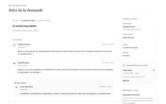 The saas.SupportTicket block