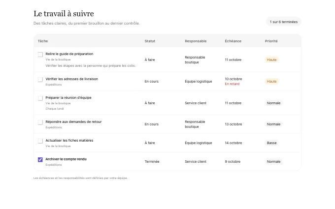 saas.TaskList — table