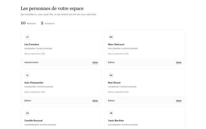 saas.TeamMembers — cards