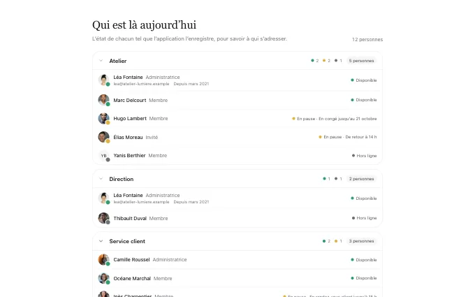 saas.TeamPresence — by-team
