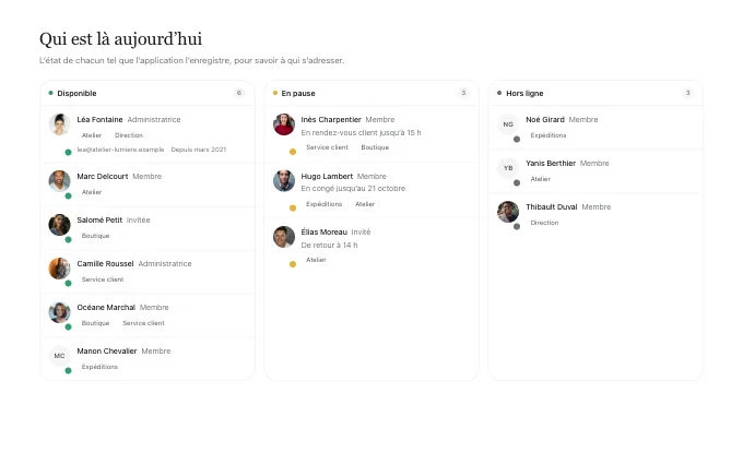 The saas.TeamPresence block