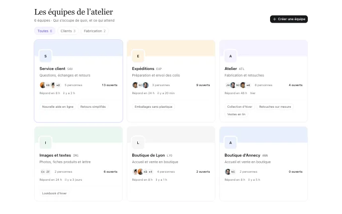 saas.Teams — cover-cards