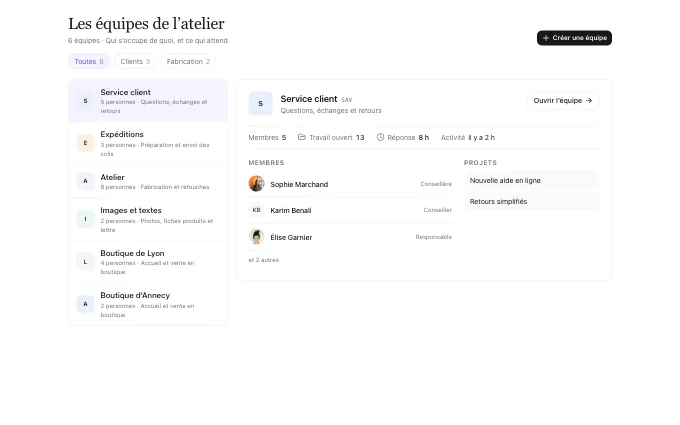 saas.Teams — list-detail