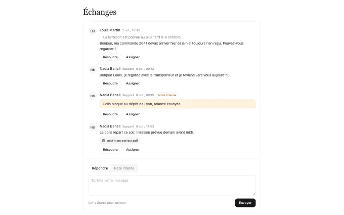 saas.Thread — flat