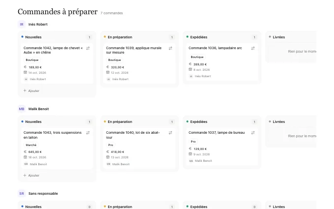 saas.WorkloadBoard — lanes