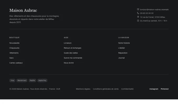 shell.Footer — columns