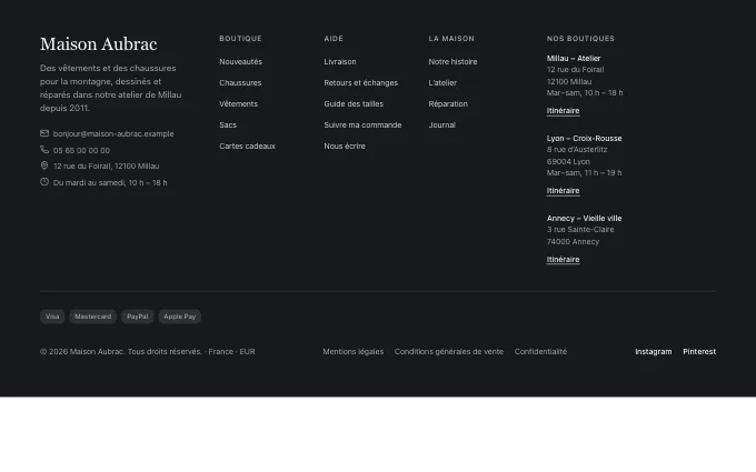 shell.StoresFooter — stores